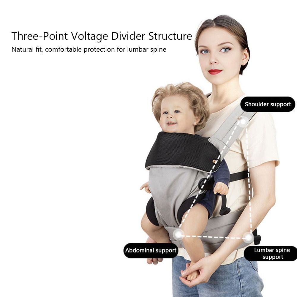 人間工学に基づいたベビーキャリア 通気性 軽量 新生児キャリ - Ergonomic Baby Carrier のレビューと価格
