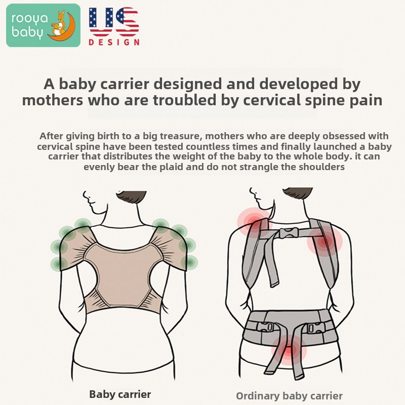 調節可能なX型ソフト人間工学に基づいたベビーラップ、通気性の - Ergonomic Baby Carrier のレビューと価格